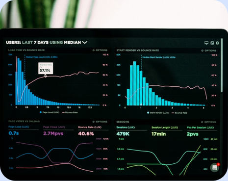 Progress graph